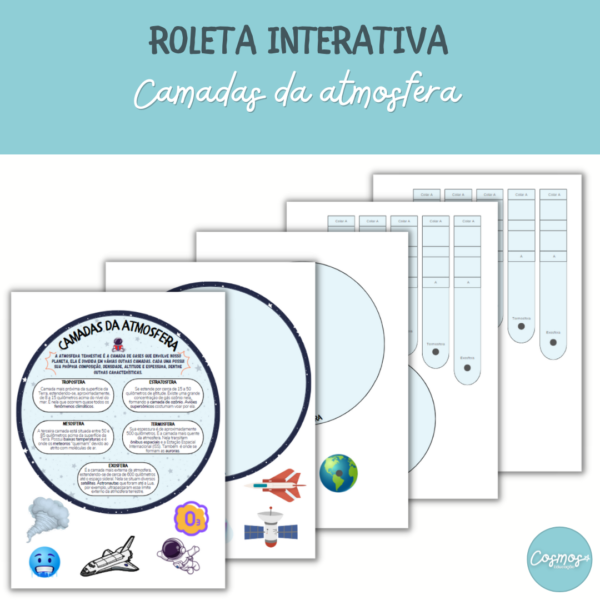 Roleta - Camadas da atmosfera