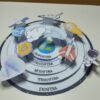 COMBO - ASTRONOMIA - Imagem 7