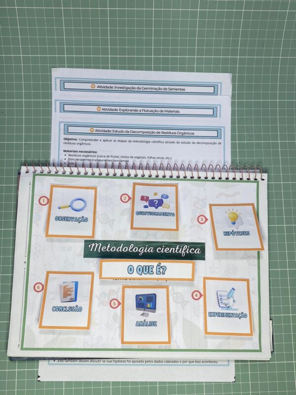 Metodologia científica - Imagem 3