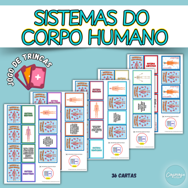 Jogo de trincas - Sistemas do corpo humano